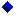 diamond shape